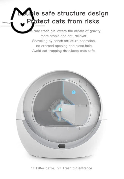 Petree APP controlled Self Cleaning Litter Box - MeowMart